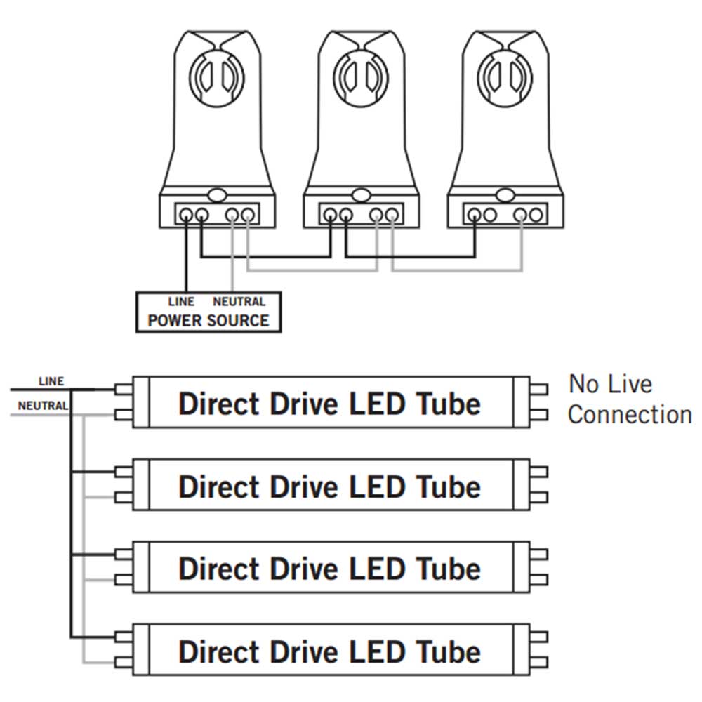  Led T8 Tube 120cms 18W Nano Plastic 4500K 3yrs wnty