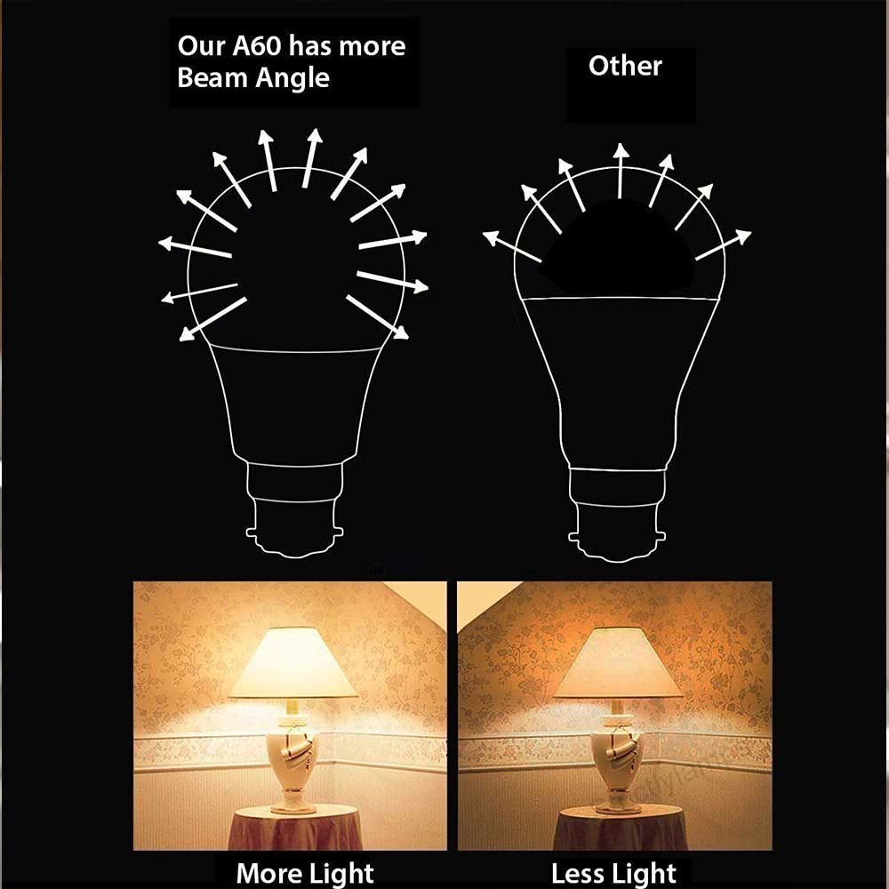 LED Bulb- 10W GLS A60 LED Thermoplastic Lamp B22 4000K
